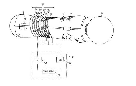 Sony: Patentiert Temperatur-Controller