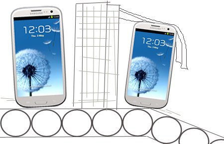 Samsung Galaxy S3 Mini: Es lebt, oder?