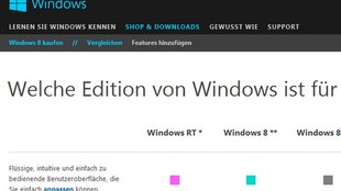 Die Windows-8-Versionen: Alle Editionen im Überblick