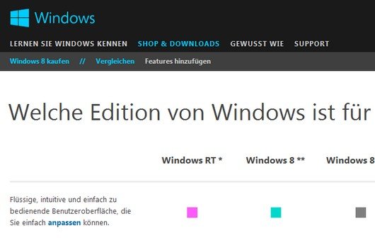 Die Windows-8-Versionen: Alle Editionen im Überblick