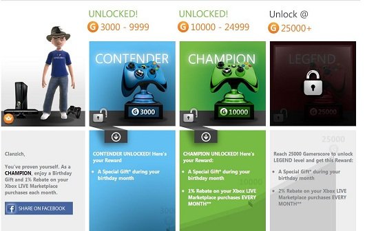 Xbox Live: Achievements sammeln, Rabatte bekommen