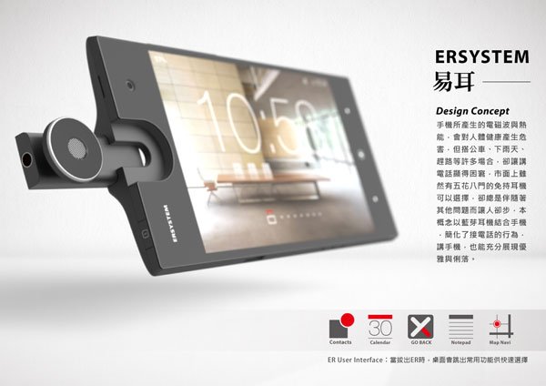 LiteOn ERSYSTEM: Das Smartphone mit integriertem Headset