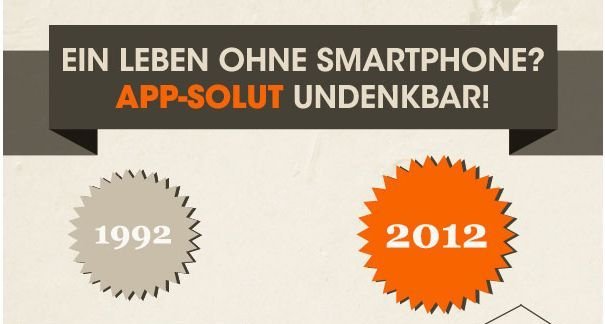 Ein Leben ohne Smartphone? Undenkbar (Infografik)