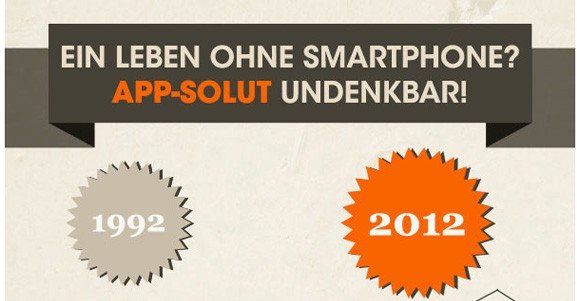Ein Leben ohne Smartphone? App-solut undenkbar! (Infografik)