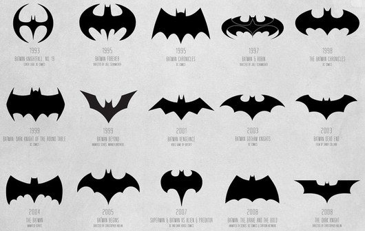 Infografik: Die Evolution des Batman-Logos