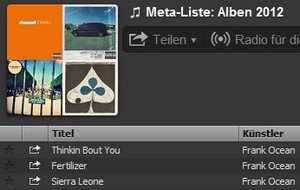 Spotify-Playlist: Die Alben des Jahres 2012 (Musikmagazine aggregiert)