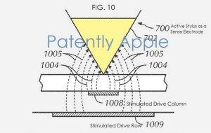 iPhone nano, iPad, Smart Cover, und aktiver Tablet-Stylus: Neue Apple-Patente