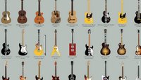 Die besten Gitarren der Rock-Geschichte: 64 legendäre Modelle von Fender, Gibson und Co
