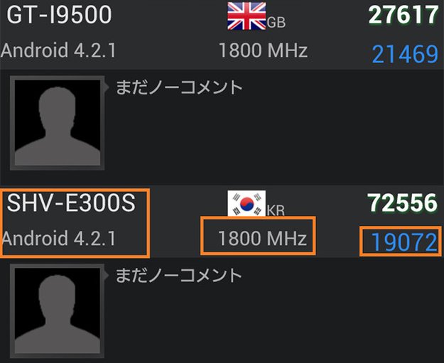 Galaxy S4: Benchmark zeigt Octa-Core-CPU und Android 4.2