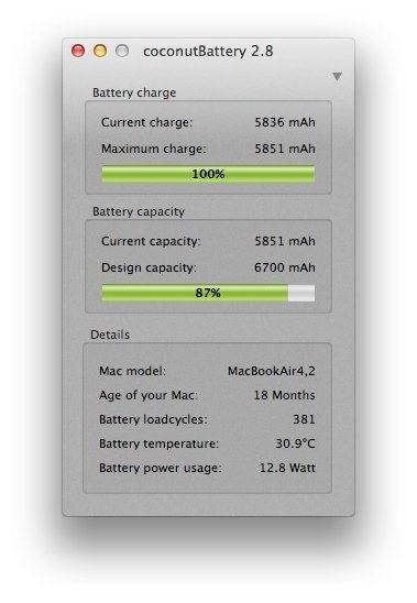 Macbook Ladezyklen Auslesen Und Kapazitat Des Akku Bestimmen