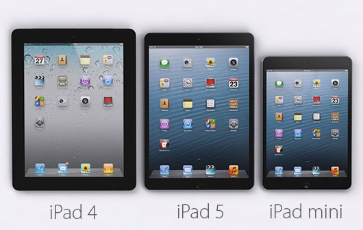 Sinnvolles Zubehör für das iPad