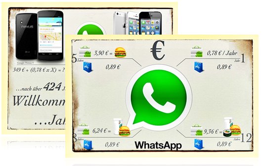 WhatsApp: Kosten für iOS und Android im Vergleich (Infografiken)