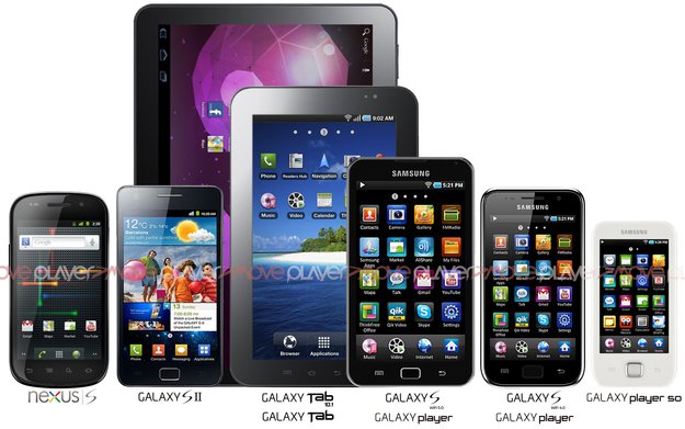 Samsung-Update: Welches Gerät bekommt welche Android-Version? (Übersicht)