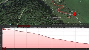 Google Earth: Höhenprofil und Höhenlinien – so geht‘s