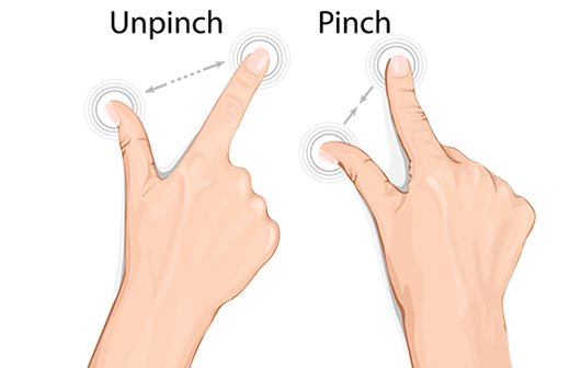 Pinch-to-Zoom: Microsoft und Samsung wollen Vorsorge-Patent