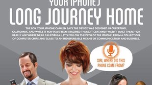 Infografik: Der lange Weg eines iPhones