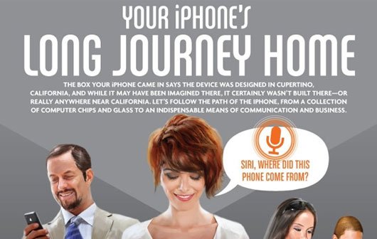 Infografik: Der lange Weg eines iPhones