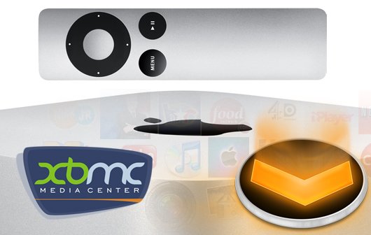 Mac mini als Mediencenter und HTPC: Ein Experiment im Wohnzimmer