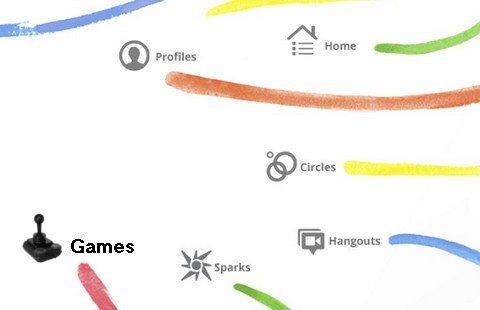 Google+ Games: Kommt Googles Spiele-Plattform noch im Juli?