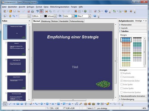 OpenOffice Vorlage Impress