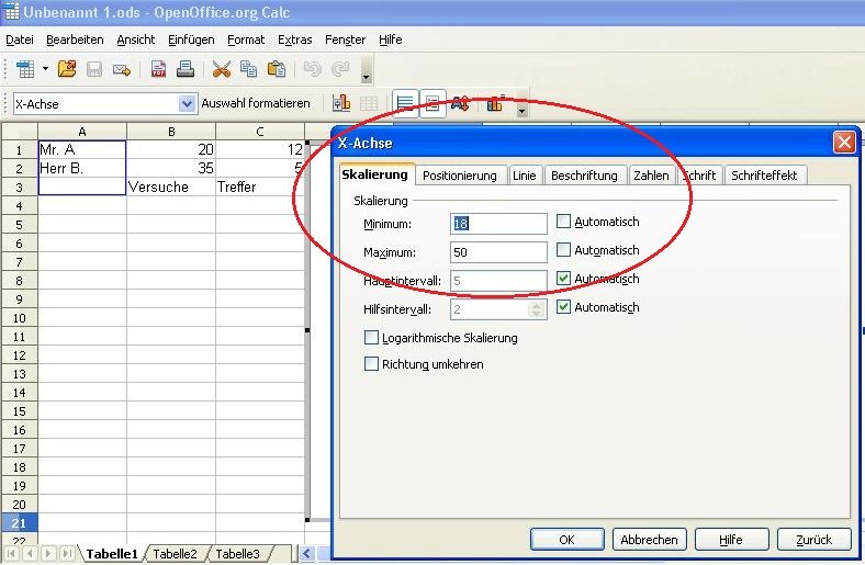 Howto Bei Diagrammen In Openoffice Die X Achse Skalieren