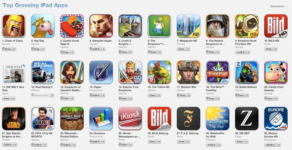 App Stores: Entwickler fordert Abschaffen der Charts