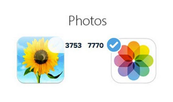 iOS 7: Mehrheit gefällt neues Design besser