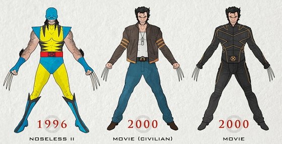 Wolverine: Vom gelben Latex bis zu Hugh Jackmans Brusthaar (Infografik)