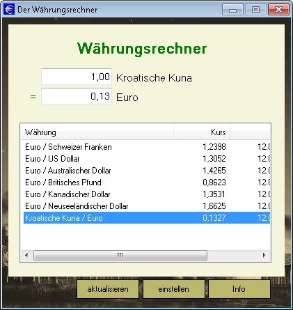 Währungsrechner Euro Umrechner