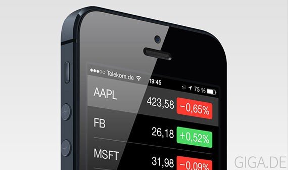 Apples Quartalszahlen Q3 FY13: Was Analysten erwarten