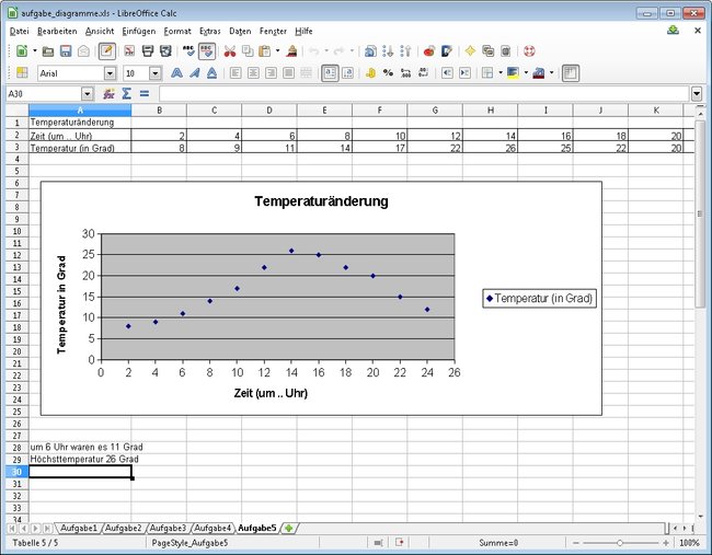 libreoffice calc