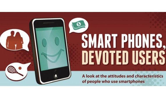 Wie abhängig seid ihr von eurem Smartphone? (Infografik)