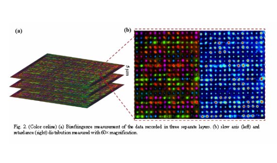 Wird Glas zum zukünftigen Speichermedium?