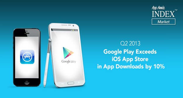 Google Play hat mehr Downloads als Apples AppStore - Umsatz bleibt aber schwach
