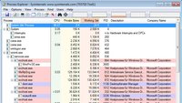 Process Explorer Download: Laufende Prozesse analysieren