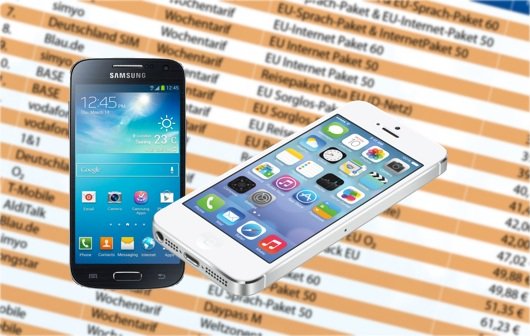 Handy im Ausland: Großer Vergleich der Tarife