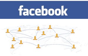 Die richtige Größe: Facebook-Titelbild ändern