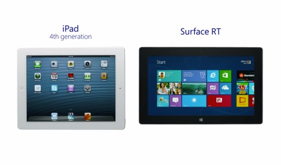 Nr. 6: Microsoft erneut mit Anti-iPad-Werbespot