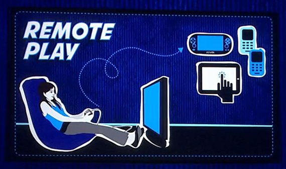 PlayStation 4: Remote Play zwischen PS4 und PS Vita erklärt