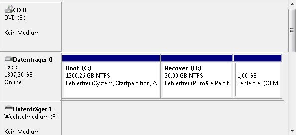 truecrypt partitionen