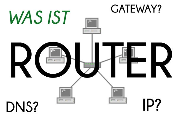 Was ist ein Router: IP, DNS, Gateway - Begriffsklärungen