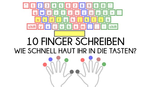 Tipps Beim Tippen Tipps Beim Tippen