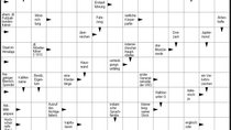Kreuzworträtsel erstellen am Computer: Mit Freeware und Generatoren online