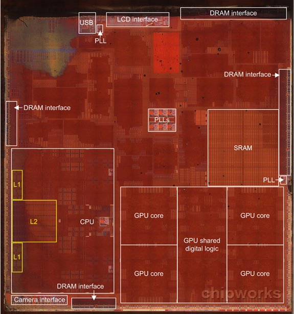 iPhone 5s: Aufbau des Apple-A7-Chips analysiert