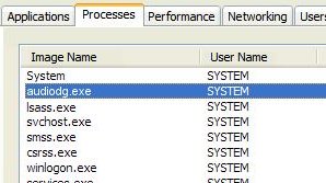 Audiodg.exe – Was ist das? Und ist es gefährlich?