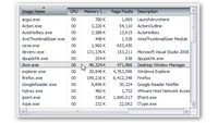 Was ist dwm.exe – Prozess deaktivieren oder ungefährlich?