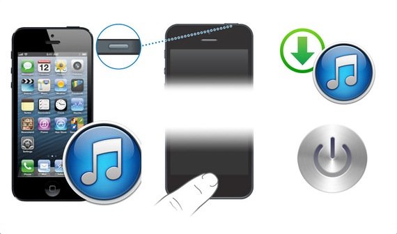 iPhone wird nicht erkannt - was nun? Hilfe für OS X und Windows