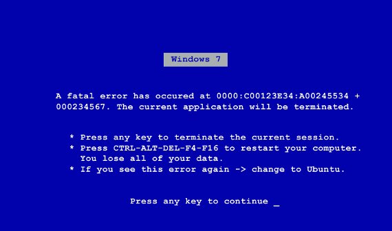 Bluescreen in Windows 7: So behebt ihr die Abbruchfehler