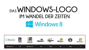 Das Windows Logo im Wandel der Zeiten