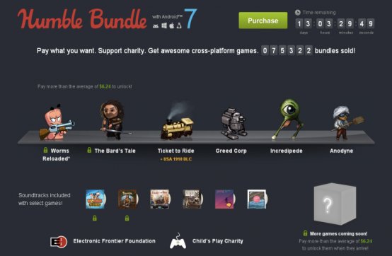 Humble Bundle 7: The Bard's Tale, Worms Reloaded und weitere Titel im Angebot